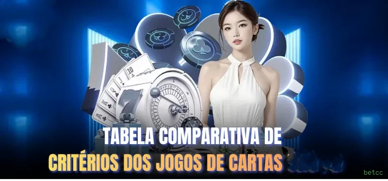 betcc